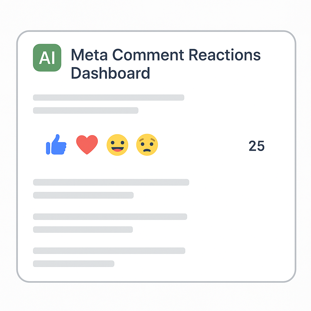 AI Meta Comment Reactions Dashboard